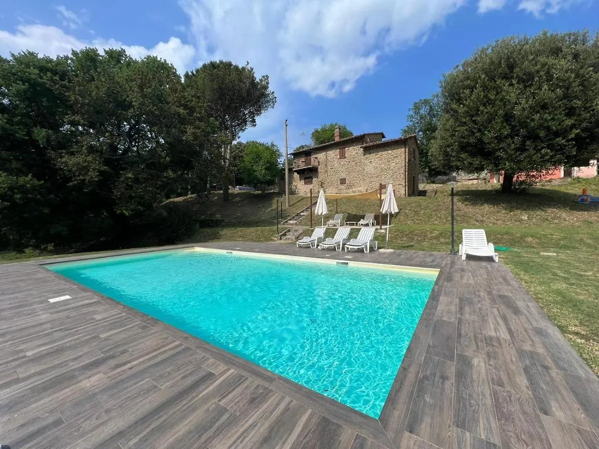Podere San Cassiano location